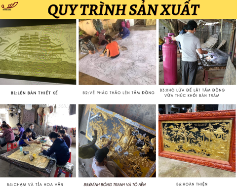 Quy trình sản xuất tranh tại Đồ đồng Âu Việt